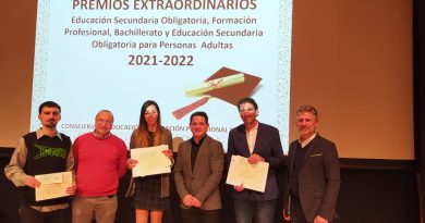 Nuestros alumnos Ana Fernández Martínez y Jesús González Abril, galardonados con el Premio Extraordinario de Formación Profesional y el Premio Extraordinario de Bachillerato