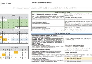 PLAZO DE PREINSCRIPCIÓN A CICLOS FORMATIVOS REGIÓN DE MURCIA.
